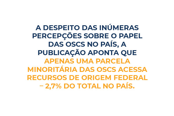 Atuação das ONGS no Brasil - IPEA 01